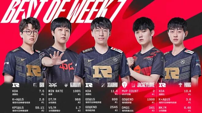 多纳鲁马的 多纳鲁马的